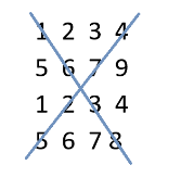 Java program that calculate sum of all diagonal elements