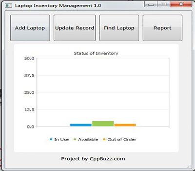 QT C++ GUI Project on Laptop Inventory Management